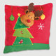 Motif 3 Motif 3